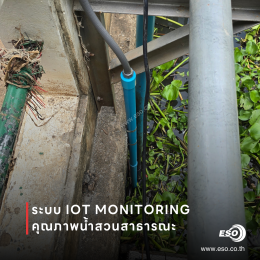 IoT Water Quality Monitoring System