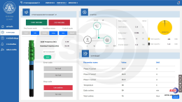 WECON V-NET Dashboard Solar pump