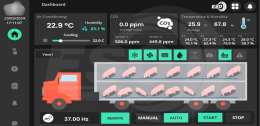 Dashboard WECON HMI LIVESTOCK TRUCK