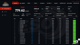 energy-monitoring-dashboard-iot-factory