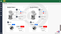 IoT Dashboard สวนทุเรียน