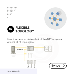 EtherCAT Advantage