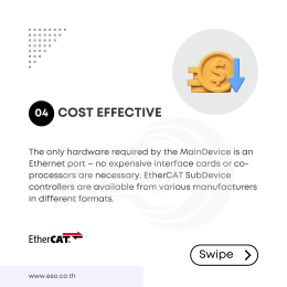 EtherCAT Advantage