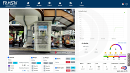 IoT Dashboard ฟ้าใสมินิ