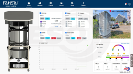 IoT Dashboard ฟ้าใสมินิ
