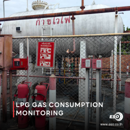 WECON IoT Gas Monitoring system