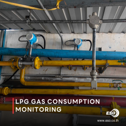 WECON IoT Gas Monitoring system
