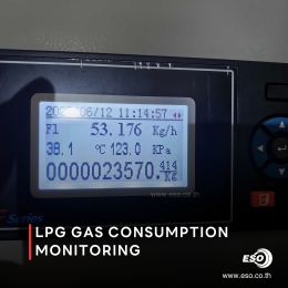 WECON IoT Gas Monitoring system