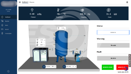 WECON V-NET IoT Dashboard for air compressor