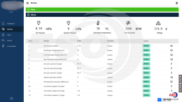 WECON V-NET IoT Dashboard for air compressor