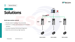 WECON LX6C Servo system solution