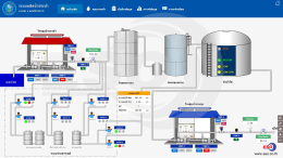 V-NET SCADA Water Treatment System