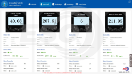 V-NET SCADA Water Treatment System