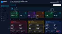 PowerPro Dashboard แสดงข้อมูลพลังงานบน Smart TV ร่วมกับ WECON V-Box RH สำหรับโรงงานเครื่องดื่ม จังหวัดปทุมธานี