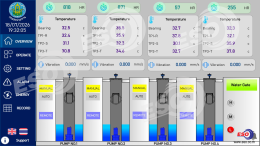 IoT SCADA Pumping Station Control with WECON HMI and V-Box