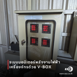 WECON IoT Energy Monitoring