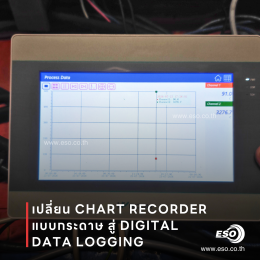 WECON HMI PI3070ig Paperless Recorder for Industrial Furnace