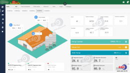 Smart Poultry Farm IoT Dashboard