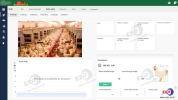 Smart Poultry Farm IoT Dashboard