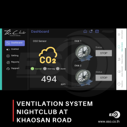 WECON HMI Dashboard