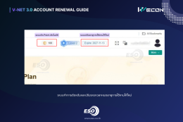 วิธีต่ออายุบัญชี WECON V-NET 3.0 ด้วย Points ผ่านระบบ V-NET Cloud Platform โดย ESO TECH