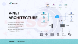 WECON V-NET Architecture