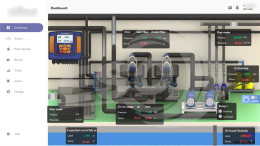 Smart Water Chilled System Monitoring Solution