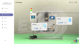 Smart Water Chilled System Monitoring Solution