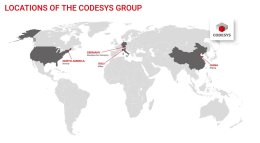 CODESYS Group location