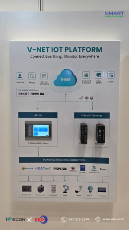 WECON Industrial Automation Demo at SMART MANUFACTURING 2026
