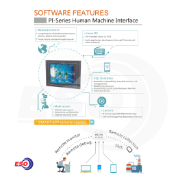 WECON Remote HMI