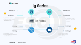 WECON HMI PI3000ig Series