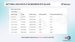 การตั้งค่า WECON PLC LX5S/LX5V เป็น Modbus RTU Slave เพื่ออ่านข้อมูลผ่าน RS485