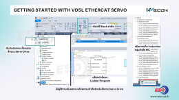 WECON VD5L EtherCAT Servo Drive และ PLC A500 Series คู่มือสอนการเขียนโปรแกรม Motion Control และการควบคุม Servo ผ่าน EtherCAT Network