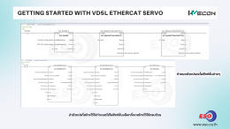 WECON VD5L EtherCAT Servo Drive และ PLC A500 Series คู่มือสอนการเขียนโปรแกรม Motion Control และการควบคุม Servo ผ่าน EtherCAT Network