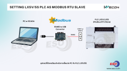 การตั้งค่า WECON PLC LX5S/LX5V เป็น Modbus RTU Slave เพื่ออ่านข้อมูลผ่าน RS485
