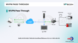 การเชื่อมต่อ WVPN Pass-Through ระหว่าง V-BOX และ HMI ผ่าน V-NET สำหรับ Remote Access