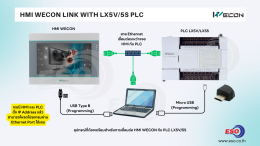 บทความสอนการเชื่อมต่อ HMI WECON กับ PLC LX5V และ LX5S