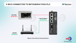 wecon-v-box-mitsubishi-fx5u-plc-remote-monitoring