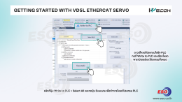 WECON VD5L EtherCAT Servo Drive และ PLC A500 Series คู่มือสอนการเขียนโปรแกรม Motion Control และการควบคุม Servo ผ่าน EtherCAT Network