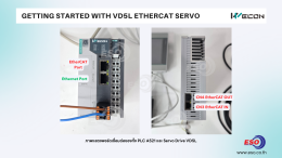 WECON VD5L EtherCAT Servo Drive และ PLC A500 Series คู่มือสอนการเขียนโปรแกรม Motion Control และการควบคุม Servo ผ่าน EtherCAT Network