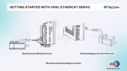WECON VD5L EtherCAT Servo Drive และ PLC A500 Series คู่มือสอนการเขียนโปรแกรม Motion Control และการควบคุม Servo ผ่าน EtherCAT Network