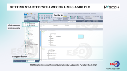 How to connect WECON HMI to WECON A500 PLC via Ethernet using PI Studio
