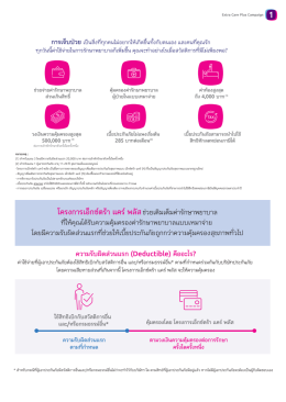 เอ็กซ์ตร้า แคร์ พลัส (N) Extra Care Plus