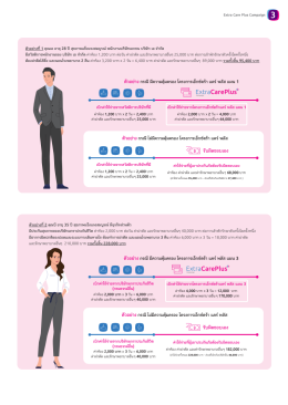 เอ็กซ์ตร้า แคร์ พลัส (N) Extra Care Plus
