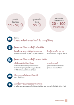 อีลิท เฮลท์ (Elite Health) ประกันสุขภาพเหมาจ่าย