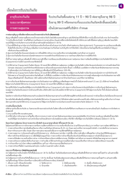 เหมาจ่าย เอ็กซ์ตร้า (Extra Care) ประกันสุขภาพเหมาจ่าย