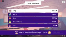 Cybersecurity & Fraud Prevention in Financial & Leasing Industry การป้องกันอาชญากรรมทางไซเบอร์ในธุรกิจสินเชื่อเช่าซื้อรถยนต์ (21/04/2568)