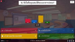 Cybersecurity & Fraud Prevention in Financial & Leasing Industry การป้องกันอาชญากรรมทางไซเบอร์ในธุรกิจสินเชื่อเช่าซื้อรถยนต์ (21/04/2568)