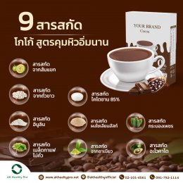 Cocoa formula to control hunger and feel full for a long time